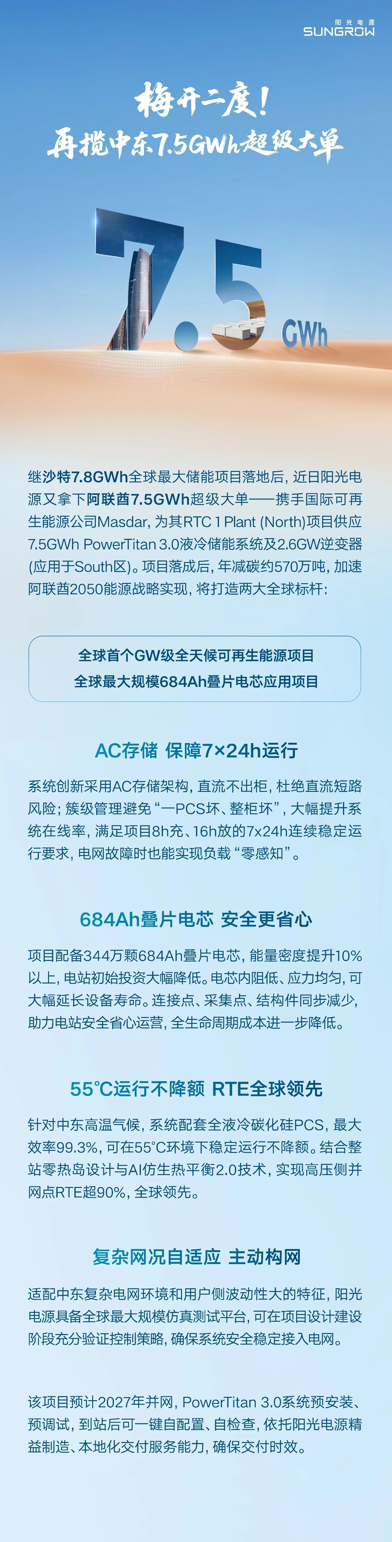 梅开二度！再揽中东7.5GWh超级大单